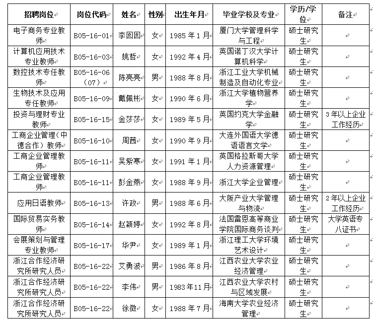 1468334540954014.png 1.png